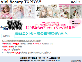 【ViVi Beauty TOPICS!! vol.2】20代からのアンチエイジング特集号　反響レポート作成しました！
